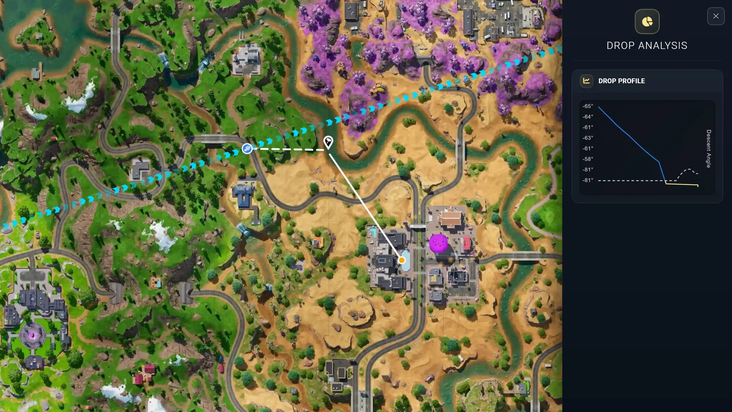 New Drop Profile card